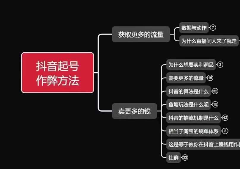 古木抖音起号作弊方法鱼塘起号，获取更多流量，卖更多的钱-wanlih项目库