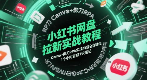 小红书网盘拉新实战教程，Canva+影刀RPA实现内容全自动化，1个小时生成7天笔记-wanlih项目库